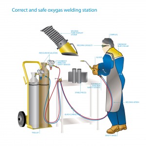 Oxygas-fuel-welding-station